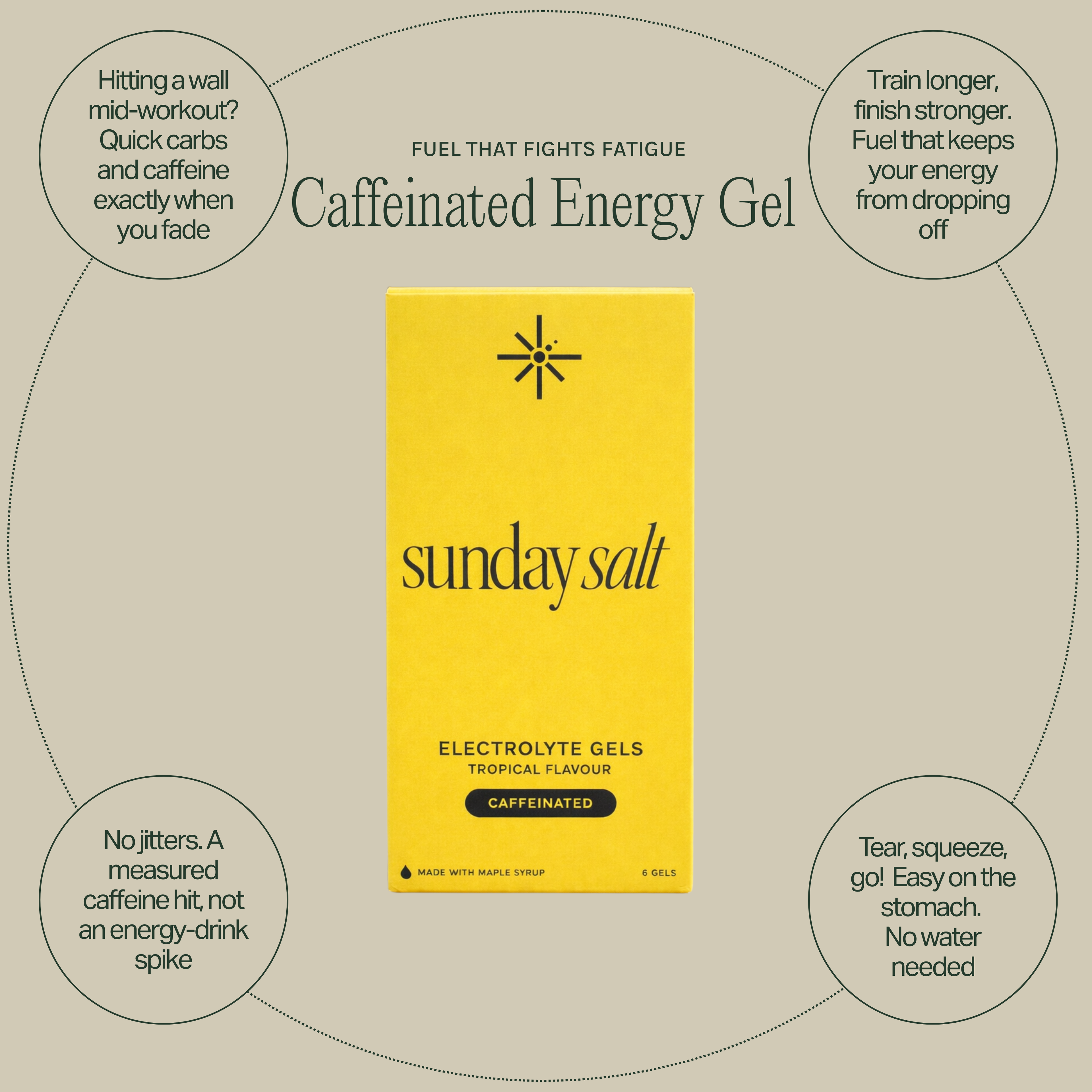 Tropical – Caffeinated Energy Gel