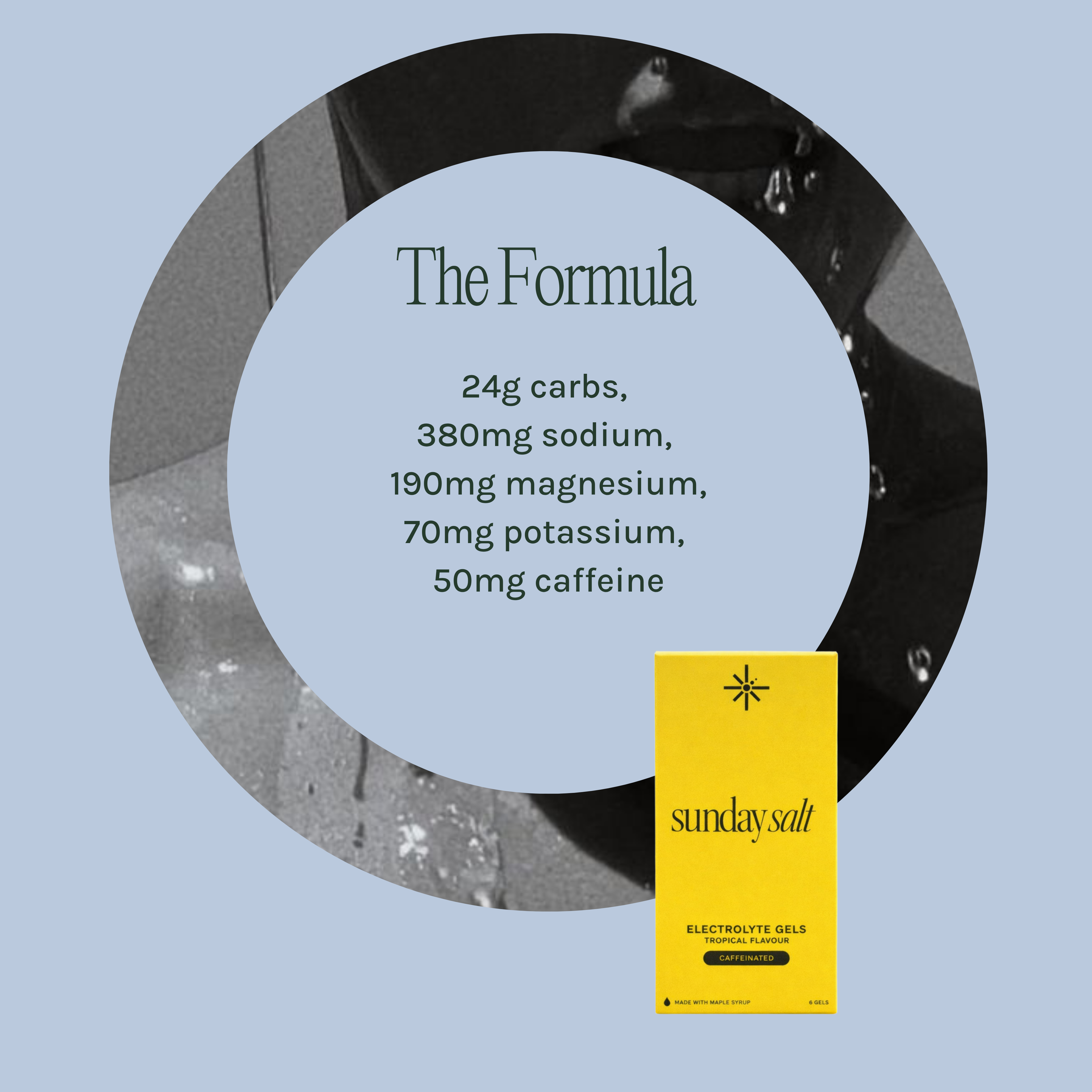 Tropical – Caffeinated Energy Gel