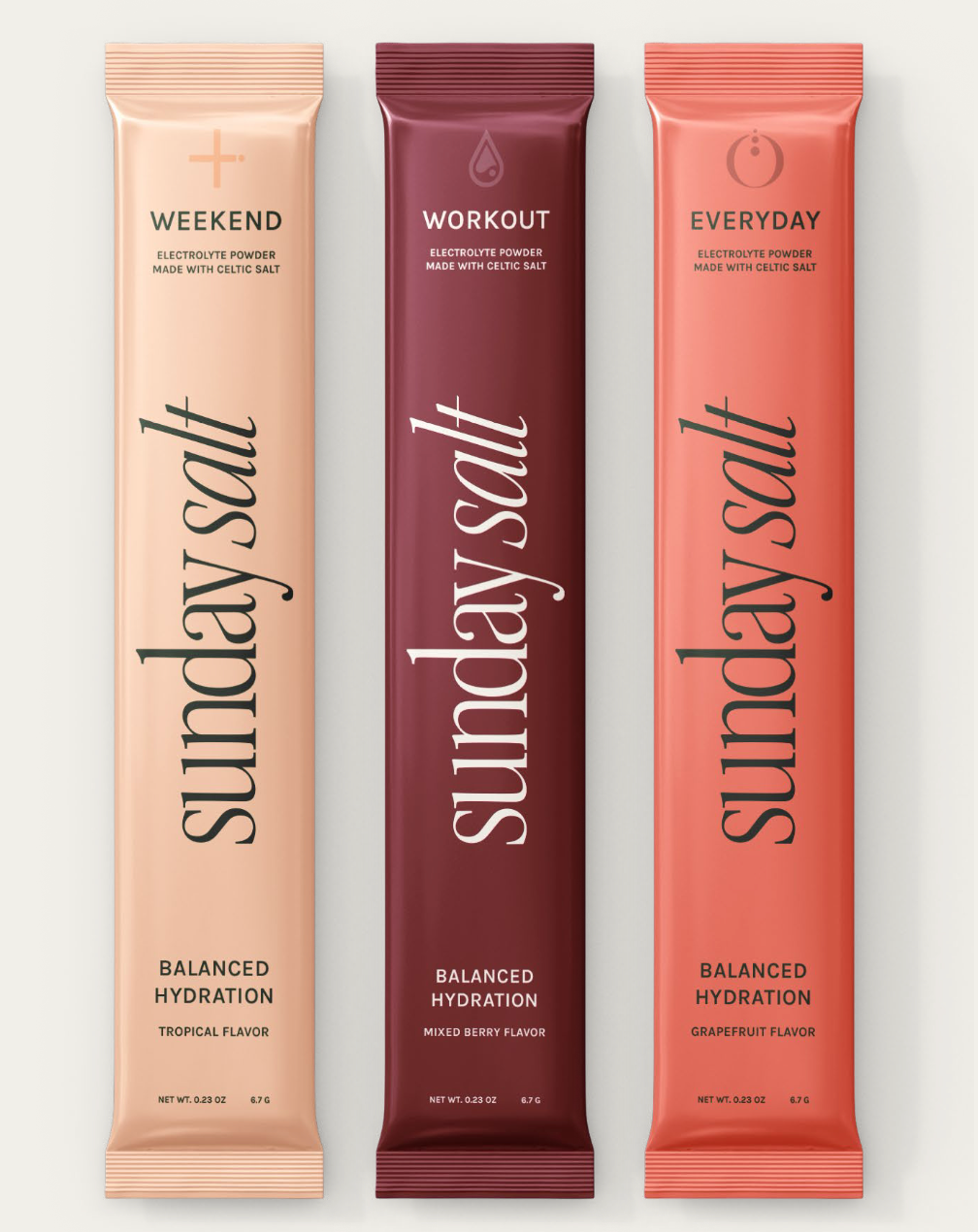 Electrolytes (Coming Soon)