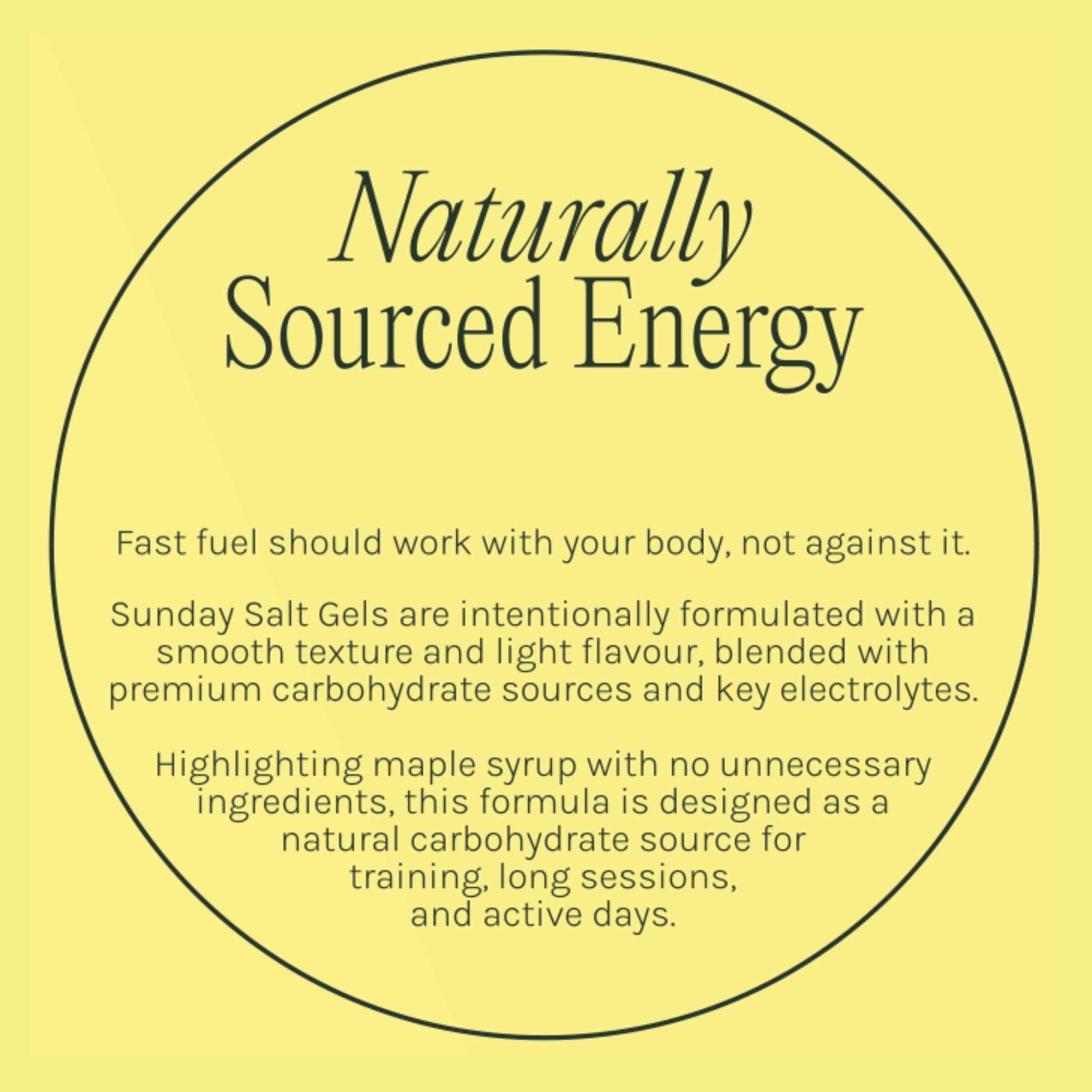 Tropical – Caffeinated Energy Gel