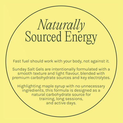 Tropical – Caffeinated Energy Gel