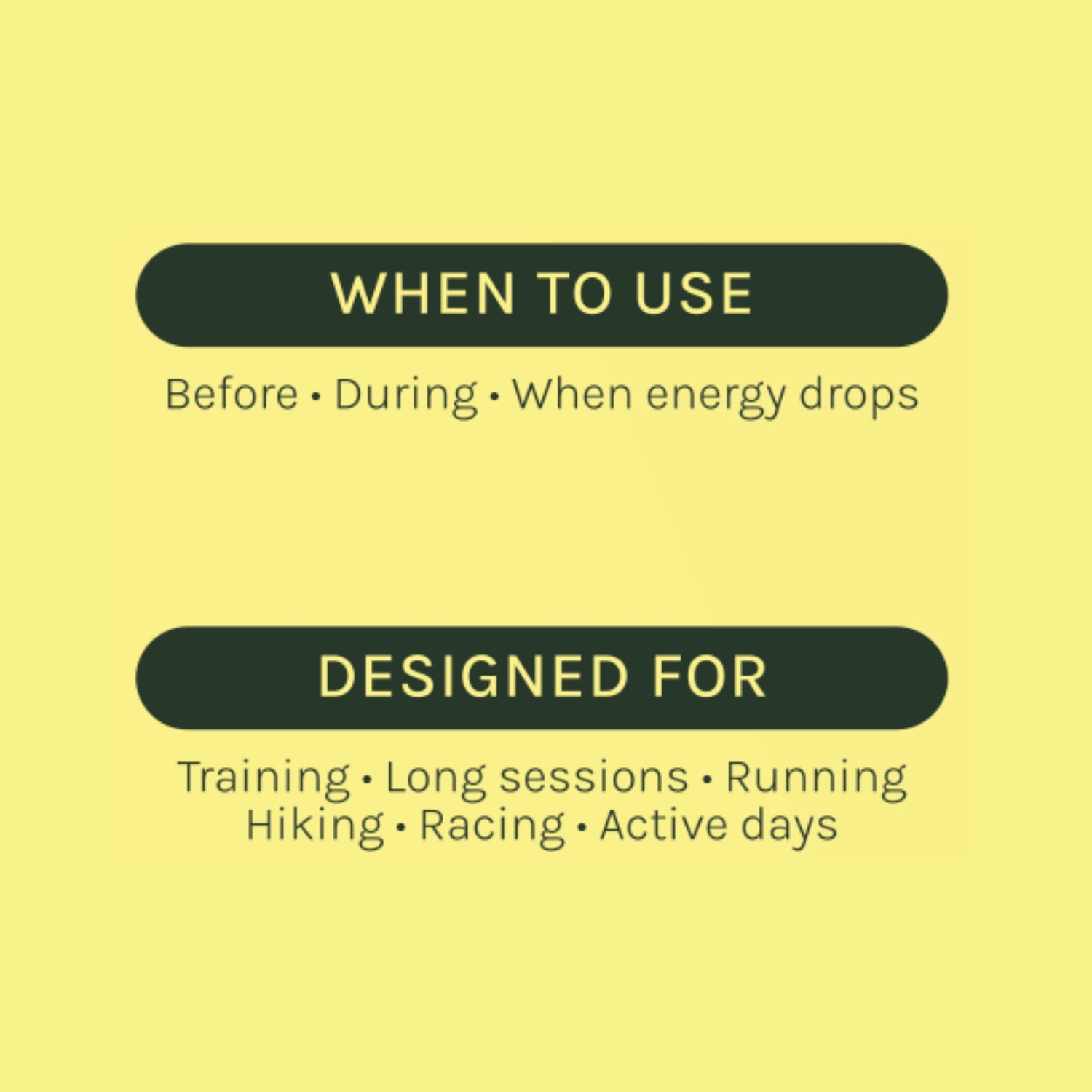 Tropical – Caffeinated Energy Gel