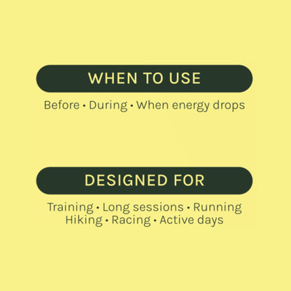 Tropical – Caffeinated Energy Gel