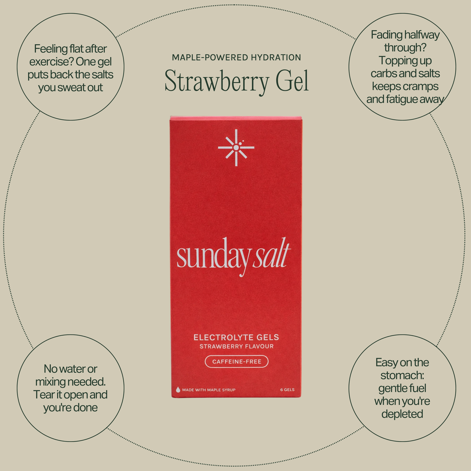 Strawberry – Caffeine-Free Energy Gel