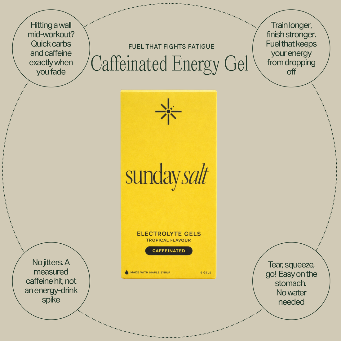 Tropical – Caffeinated Energy Gel
