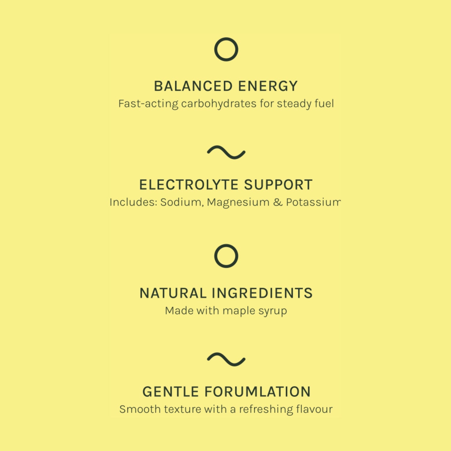 Tropical – Caffeinated Energy Gel