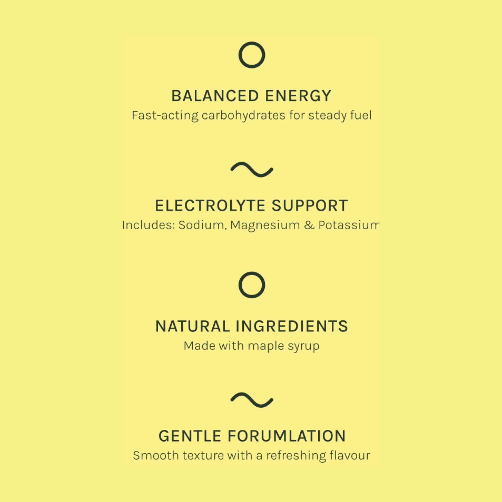 Tropical – Caffeinated Energy Gel