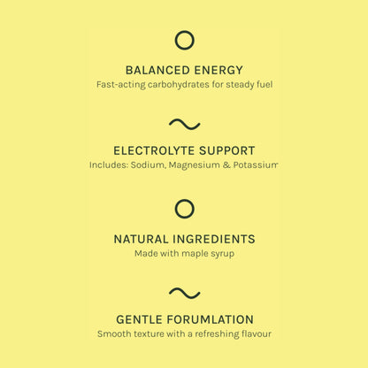 Tropical – Caffeinated Energy Gel