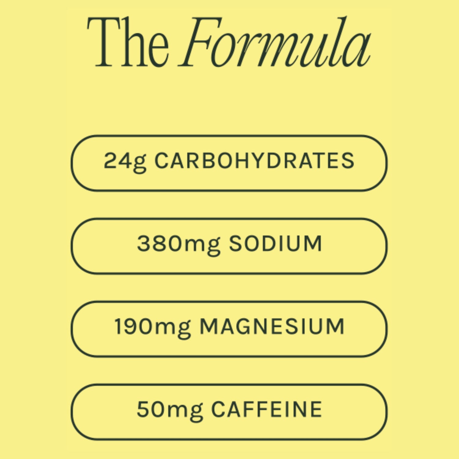 Tropical – Caffeinated Energy Gel