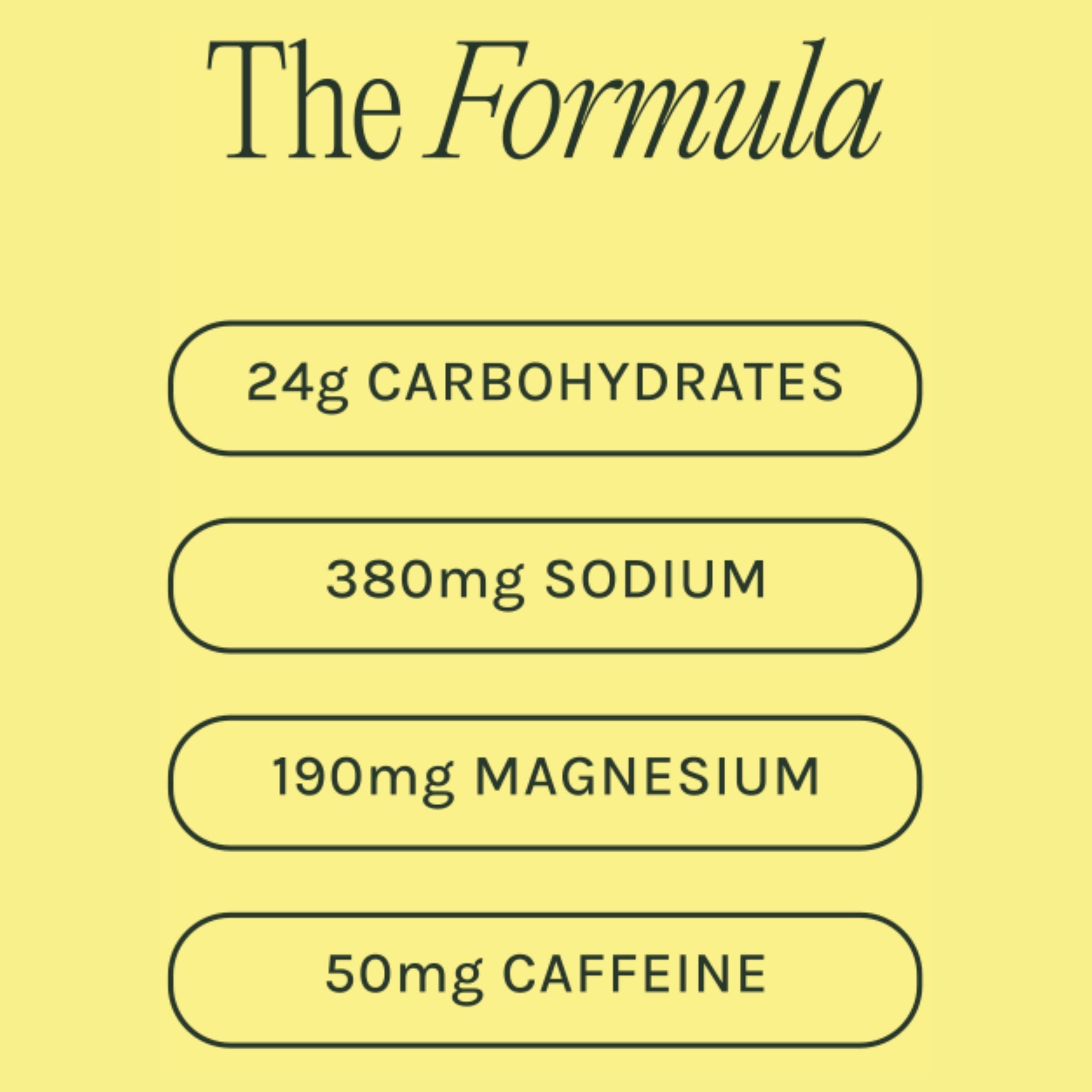 Tropical – Caffeinated Energy Gel