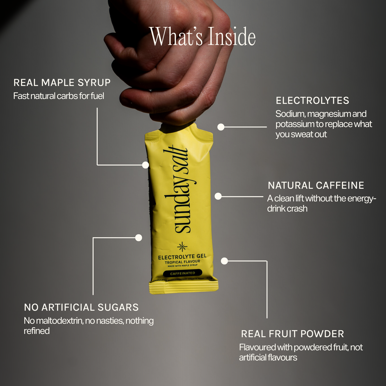Tropical – Caffeinated Energy Gel