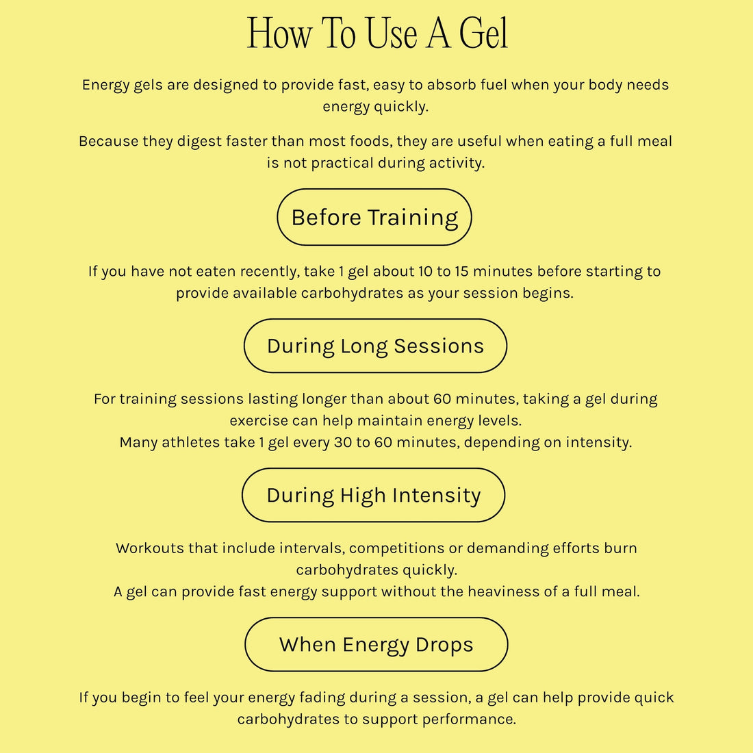 Tropical – Caffeinated Energy Gel