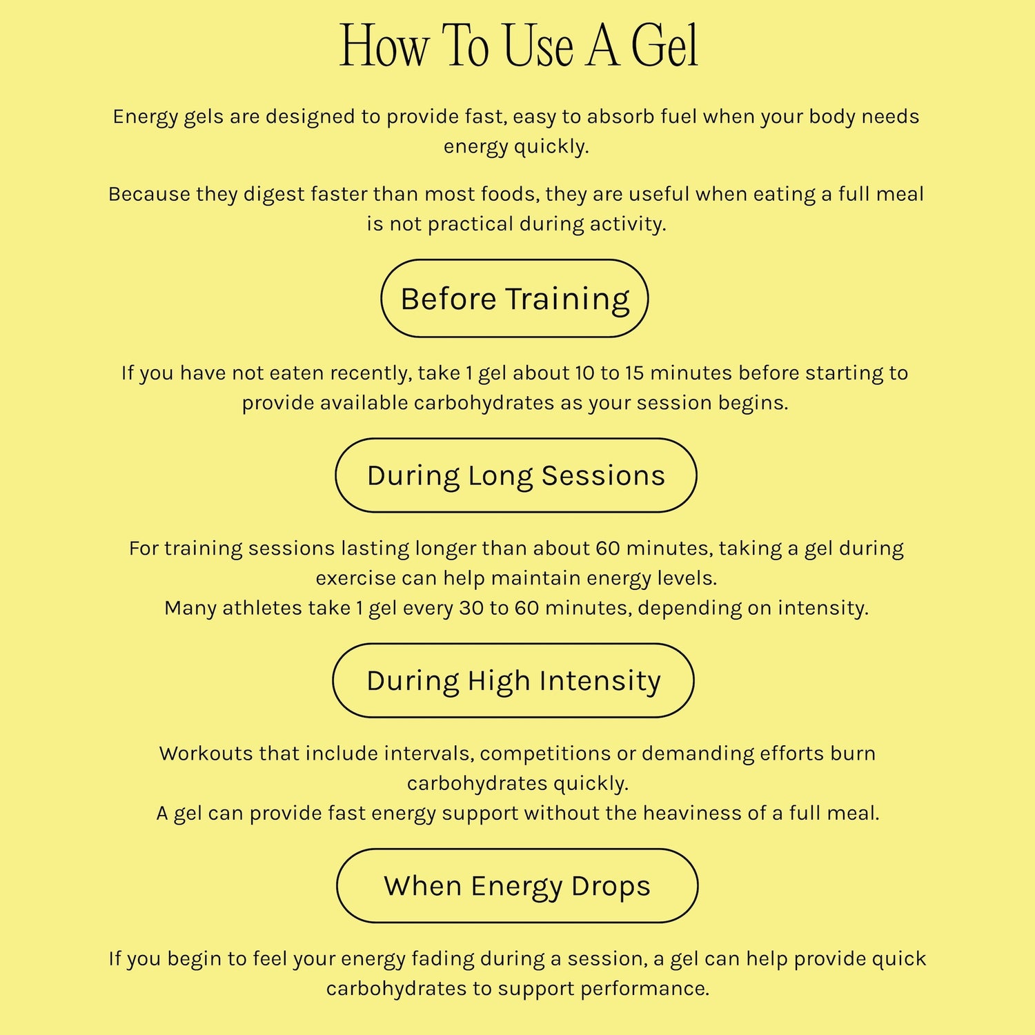 Tropical – Caffeinated Energy Gel