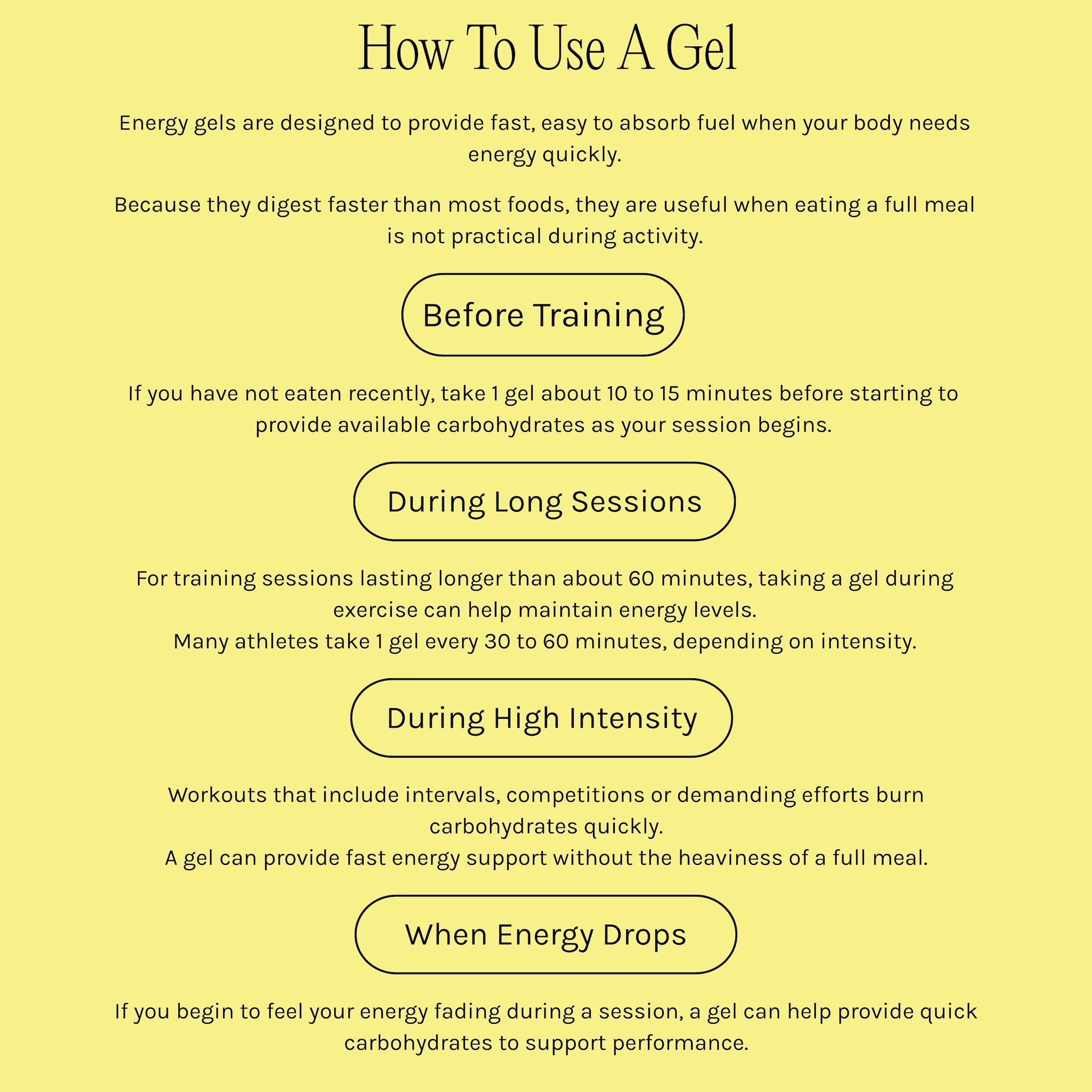 Tropical – Caffeinated Energy Gel