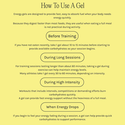 Tropical – Caffeinated Energy Gel